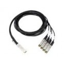 HPE 100Gb QSFP28 to 4x25Gb SFP28 3m DAC
