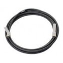 HPE 25Gb SFP28 to SFP28 5m DAC