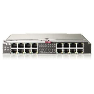 Hewlett Packard Enterprise 1Gb Ethernet Pass-Thru Mod  Network Switch Module Fast  Ethernet, Gigabit Ethernet