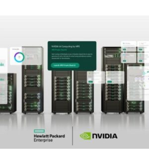 Oprogramowanie VM Essentials dla Private Cloud AI na gniazdo (per Socket) - 5-letnia licencja E-RTU