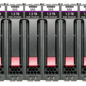 Hewlett Packard Enterprise MSA HDD 96TB 3.5inch SAS 12G  Mid Bdl R3U73A, 3.5", 16000  GB, 7200 RPM