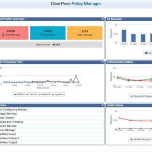 HPE Aruba ClearPass NL AC 1K CE E-LTU
