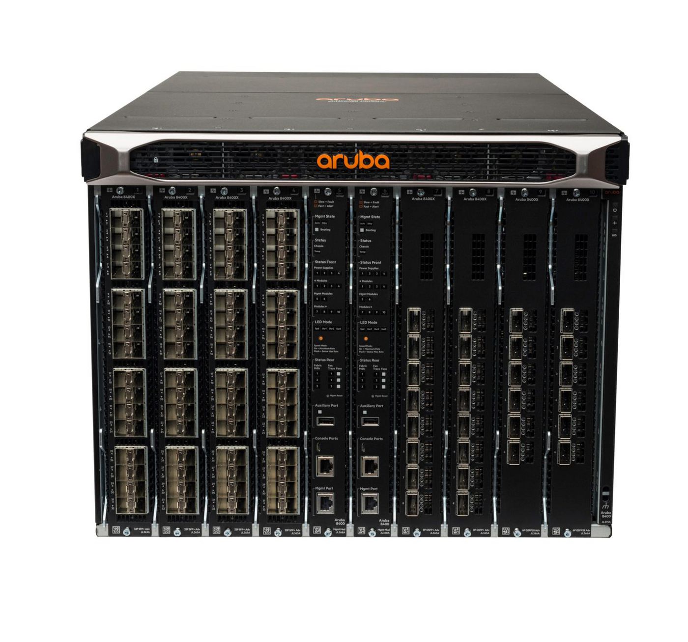 Aruba 8400 1 MM 3 PS 2 FM 32/8 Bdl EU en