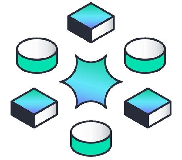 Hewlett Packard Enterprise Aruba Foundation Care 3Y next business day exchange service